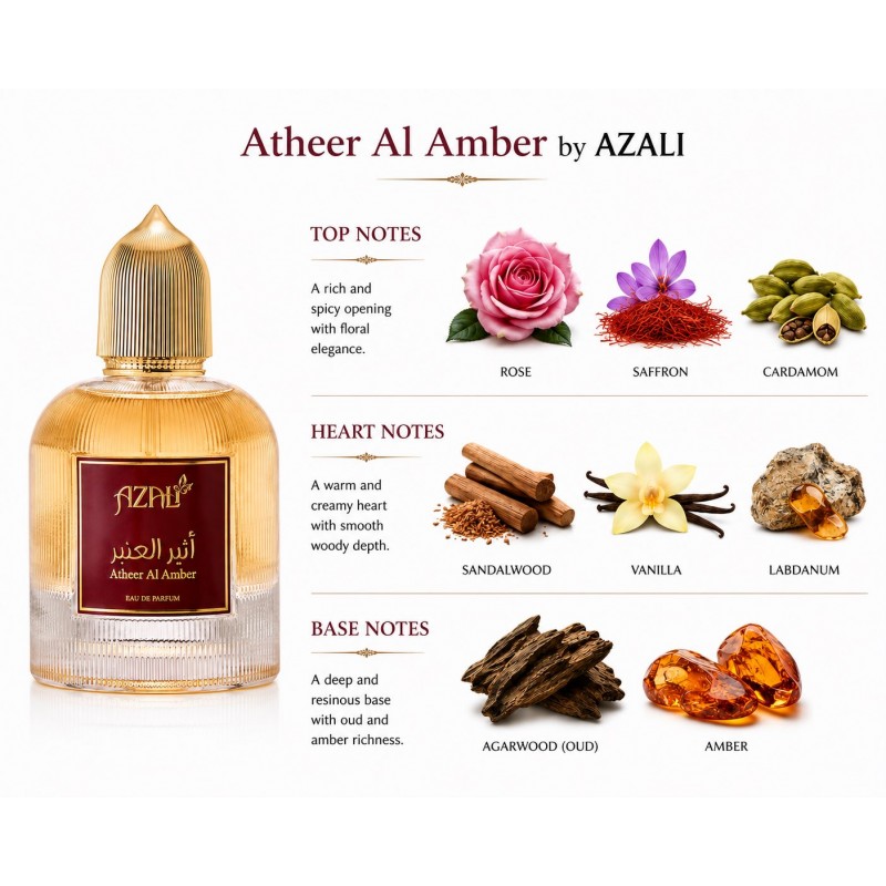 ATHEER AL AMBER EDP 100 ml ATHEER AL AMBER EDP 100 ml