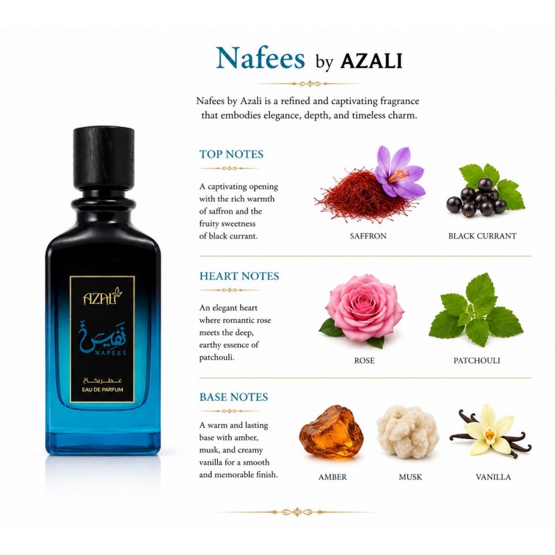 NAFEES EDP 100ML NAFEES EDP 100ML