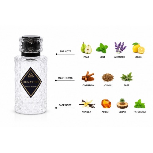  SIGNATURE ПАРФЮМ 50ML